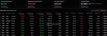 Фото 3 — Контраст на ринку ETF: біткоїн падає, Ethereum зростає