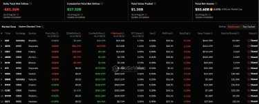 Фото 2 — Контраст на ринку ETF: біткоїн падає, Ethereum зростає