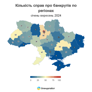 Фото 4 — Українці вдвічі частіше стали визнавати себе банкрутами