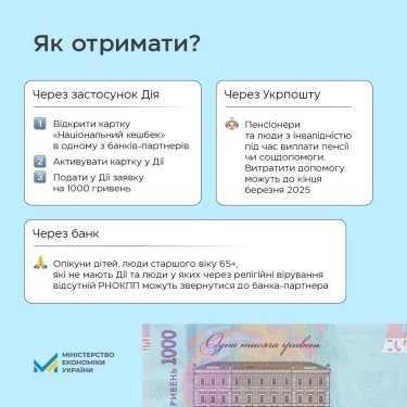 Фото 3 — "Тисяча від Зеленського": як, де і коли оформити виплати та як можна витрачати кошти