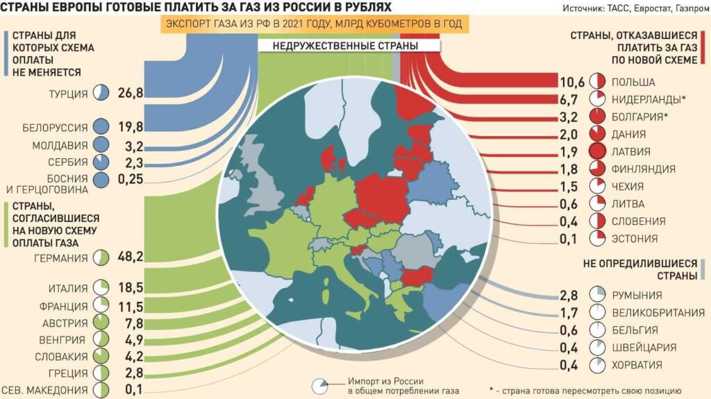 Анализ рисков регулирования криптобирж в ЕС и США в 2024-2025 годах