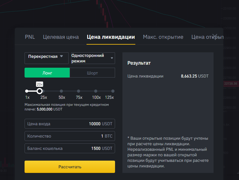 ликвидация позиций