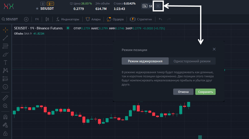 Стратегии хеджирования на Binance