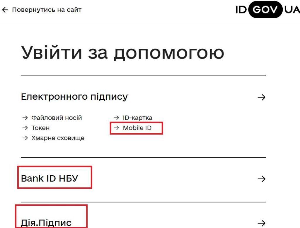 Відкриття ФОП: покрокова інструкція для початківців