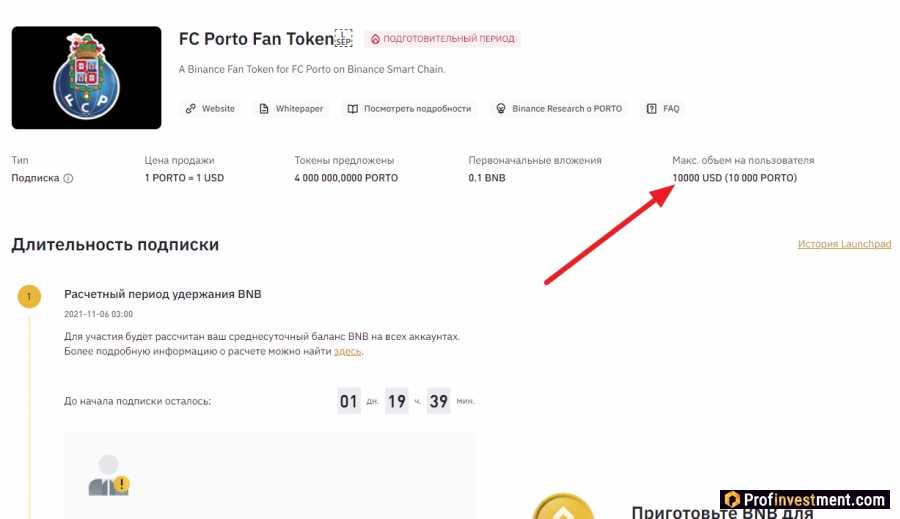 Влияние новых проектов на Binance Launchpad на рынок в 2024-2025 годах