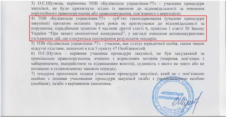 Документи для участі ФОП у тендерах